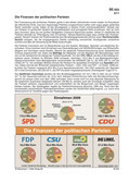 Schaubild: Finanzen der Parteien Schaubilder & Illustrationen zum Politischen System Deutschlands