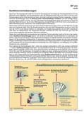 Schaubild: Koalitionsvereinbarungen Schaubilder & Illustrationen zum Politischen System Deutschlands