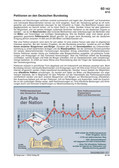 Schaubild: Petitionen an den Deutschen Bundestag Schaubilder & Illustrationen zum Politischen System Deutschlands