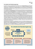 Schaubild: So arbeitet die Bundesregierung Schaubilder & Illustrationen zum Politischen System Deutschlands
