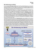 Schaubild: Die Verfassung in Berlin Schaubilder & Illustrationen zum Politischen System Deutschlands