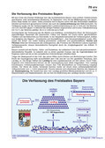 Schaubild: Die Verfassung des Freistaates Bayern Schaubilder & Illustrationen zum Politischen System Deutschlands