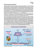 Schaubild: Die Verfassung des Saarlandes Schaubilder & Illustrationen zum Politischen System Deutschlands