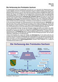 Schaubild: Die Verfassung des Freistaates Sachsen Schaubilder & Illustrationen zum Politischen System Deutschlands