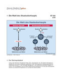 Schaubild: Wahl des Staatsoberhauptes Schaubilder & Illustrationen zum Politischen System Deutschlands
