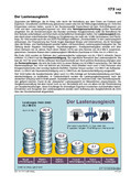 Der Lastenausgleich Schaubilder, Diagramme und Illustrationen. Themen Renten, Rentenversicherung, Rentensystem