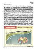 Rentenanpassung (04/2016) Schaubilder, Diagramme und Illustrationen. Themen Renten, Rentenversicherung, Rentensystem