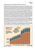 Schaubilder/Statistiken Lebensversicherung/Altersvorsorge