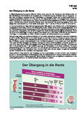 Schaubilder, Diagramme und Illustrationen. Themen Renten, Rentenversicherung, Rentensystem