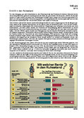 Schaubilder, Diagramme und Illustrationen. Themen Renten, Rentenversicherung, Rentensystem