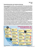 Entwicklungsstufen der Sozialversicherung Schaubilder, Diagramme und Illustrationen. Themen Renten, Rentenversicherung, Rentensystem