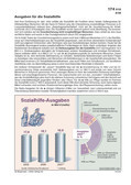 Zahlenbilder - Politik, Wirtschaft & Gesellschaft