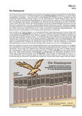 Schaubilder & Illustrationen zu Wirtschaft und Politik