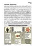 Aufteilung der Steuereinnahmen Schaubilder zu Wirtschaft und Politik