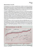 Die Mehrwertsteuer in der EU Schaubilder, Diagramme, Tabellen und Illustrationen zu Wirtschaft und Politik