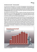 Schwarzarbeit Schaubilder zu Wirtschaft und Politik