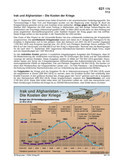 Irak und Afghanistan - Die Kosten der Kriege (07/2013) USA/United States: Schaubilder, Diagramme, Tabellen und Illustrationen zu Wirtschaft und Politik
