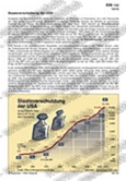 Staatsverschuldung USA Schaubilder, Diagramme, Tabellen und Illustrationen zu Wirtschaft und Politik