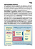 Stabilisierung des Finanzmarkts (10/2008) Schaubilder, Diagramme, Tabellen und Illustrationen zu Wirtschaft und Politik