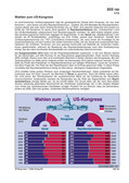 USA/United States: Schaubilder, Diagramme, Tabellen und Illustrationen zu Wirtschaft und Politik