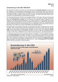 Zuwanderung in die USA (09/2012) Schaubilder, Diagramme, Tabellen und Illustrationen zu Wirtschaft und Politik