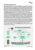 Schaubilder, Diagramme, Tabellen und Illustrationen zu Wirtschaft und Politik