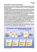 Schaubilder, Diagramme, Tabellen und Illustrationen zu Wirtschaft und Politik