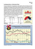 Schaubilder & Illustrationen zu den Landtagswahlen in Deutschland