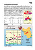 Schaubilder & Illustrationen zu den Landtagswahlen in Deutschland