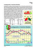 Schaubilder & Illustrationen zu den Landtagswahlen in Deutschland