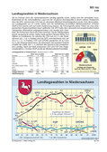 Schaubilder & Illustrationen zu den Landtagswahlen in Deutschland