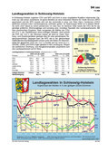 Schaubilder & Illustrationen zu den Landtagswahlen in Deutschland