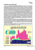 Schaubilder Entwicklungshilfe & Entwicklungspolitik