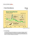 Schaubilder Entwicklungshilfe & Entwicklungspolitik