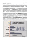 Schaubilder Entwicklungshilfe & Entwicklungspolitik