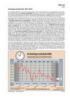 Schaubilder, Diagramme, Tabellen und Illustrationen zu Wirtschaft und Politik