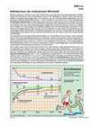 Schaubilder, Diagramme, Tabellen und Illustrationen zu Wirtschaft und Politik