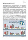 Schaubilder, Diagramme, Tabellen und Illustrationen zu Wirtschaft und Politik