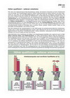 Schaubilder, Diagramme, Tabellen und Illustrationen zu Wirtschaft und Politik