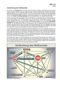 Zahlenbilder - Politik, Wirtschaft & Gesellschaft