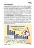 Zahlenbilder - Politik, Wirtschaft & Gesellschaft